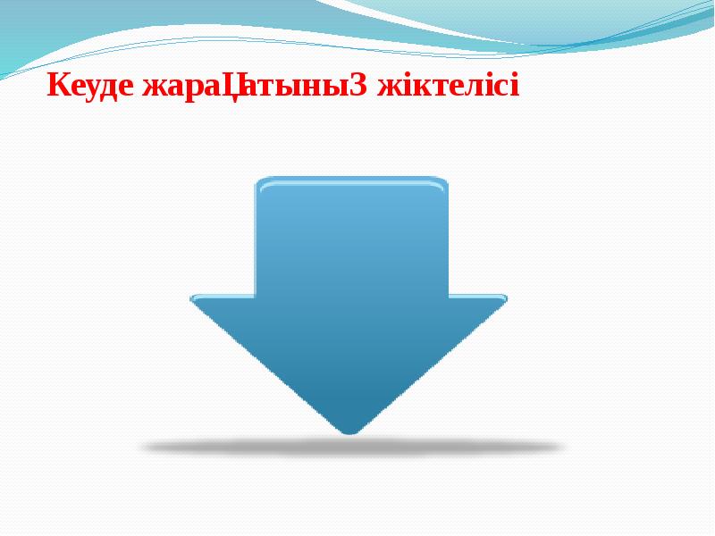 Кеуде жарақатының жіктелісі