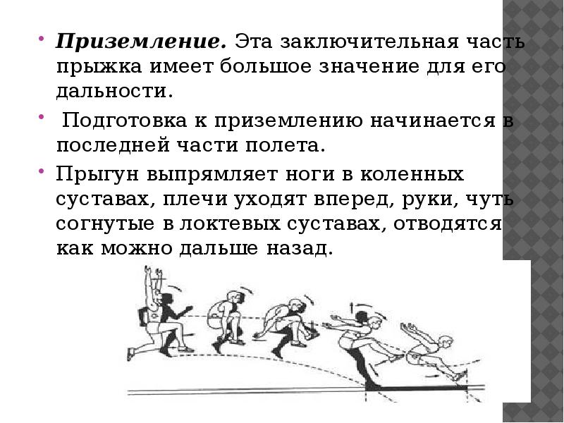 Последовательность прыжка. Прыжок в длину приземление. Ошибки в технике прыжка в длину с места. Совершенствование техники прыжка в длину с места. Ошибки при выполнении прыжка с места.