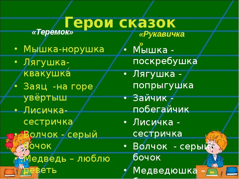 Почему заяц на горе увертыш. Е чарушин теремок презентация. Сказка теремок и рукавичка сходства и различия. Герои теремка чарушина. Книжка.