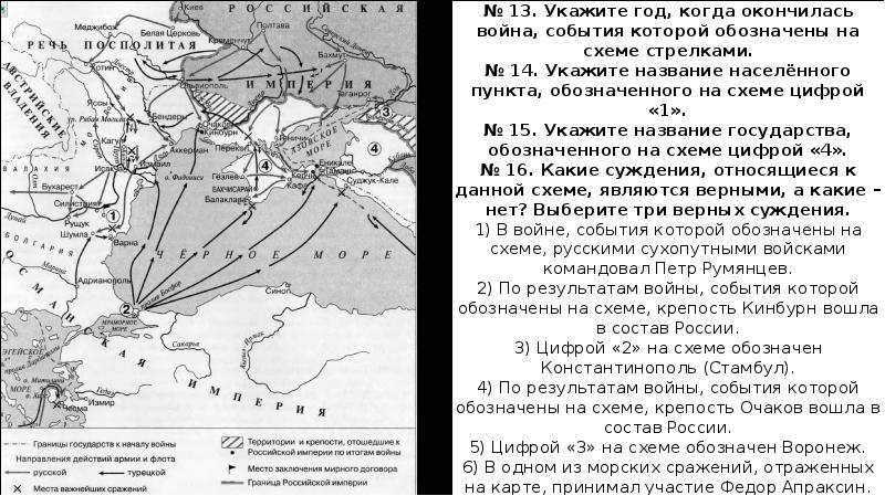 Особенности географии исторической россии