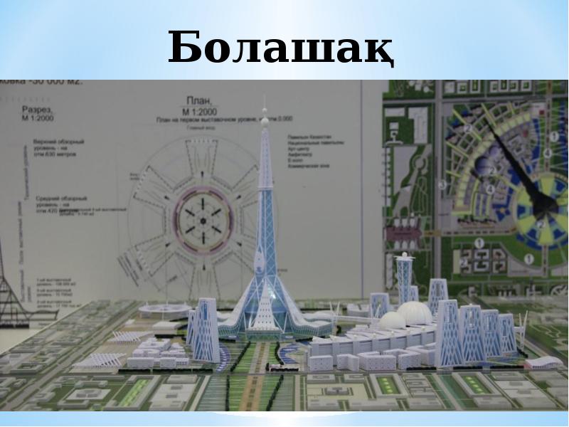 Презентация экспо 2017 энергия будущего