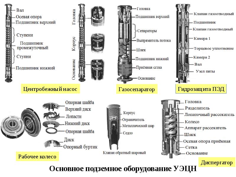 Схема подключения уэцн электрическая