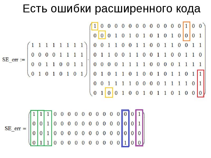 Что такое цифровое кодирование что такое пиксель