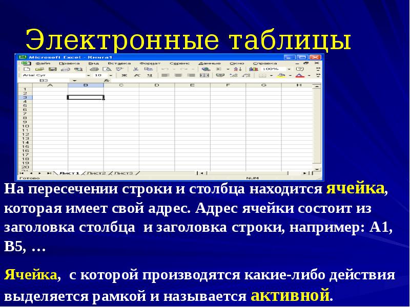 Электронные таблицы 9 класс