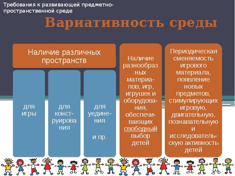 Дизайн предметно пространственной среды бгу