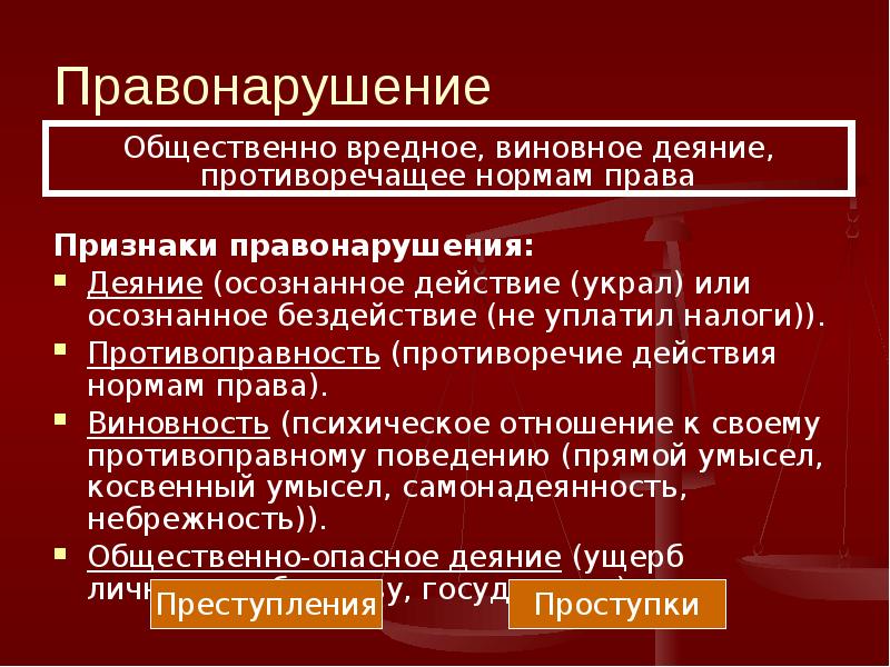 Понятие деяния. Правонарушение это. Правонарушение и его признаки таблица. Правонарушение это кратко. Это общественно опасное виновное деяние противоречащее.