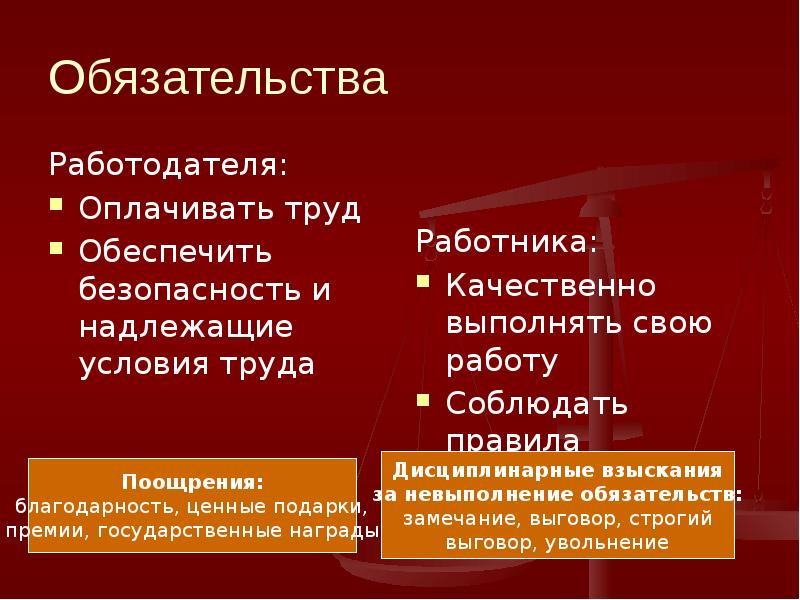 Обязательства работодателя. Труды оплатятся. Предмет трудового права. Условия труда обязательственные информационные. Оплачиваемый труд.