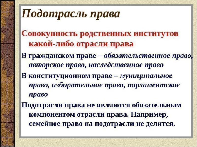 Муниципальное право как отрасль права презентация