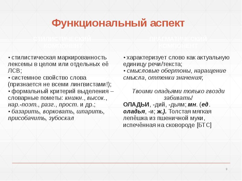 Функциональный аспект. Компонентный состав ЛЗ. Функциональный аспект предложения. Компонентный состав слова. ЛЗ слова.