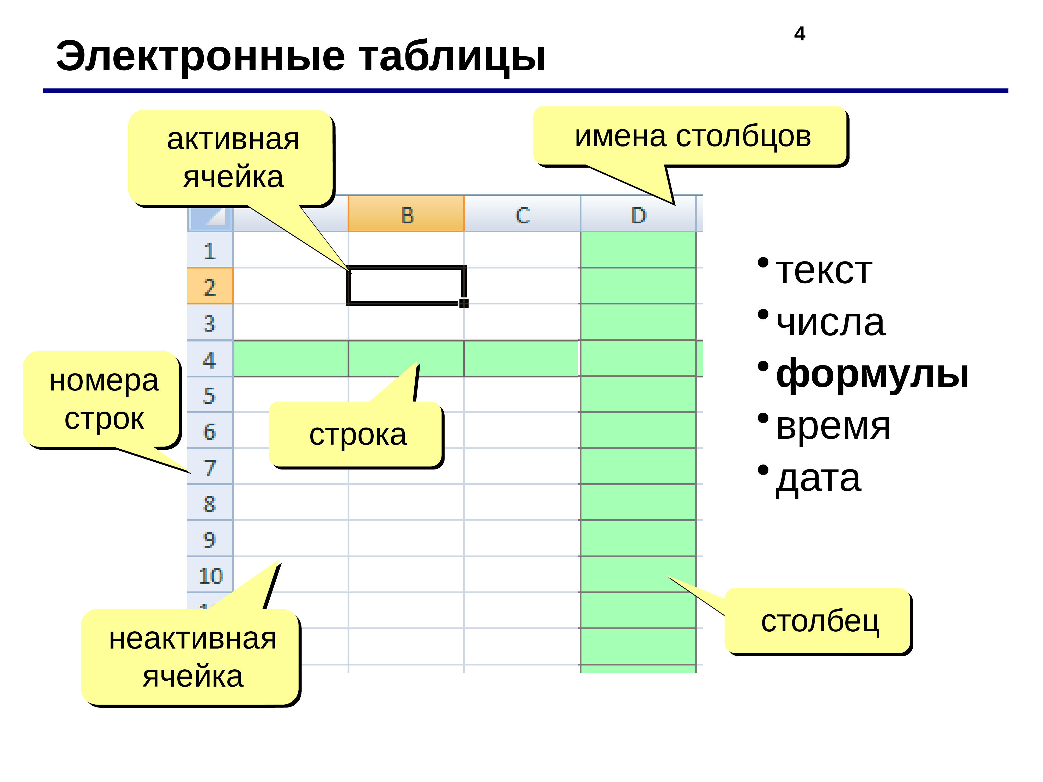 Презентации в таблицах