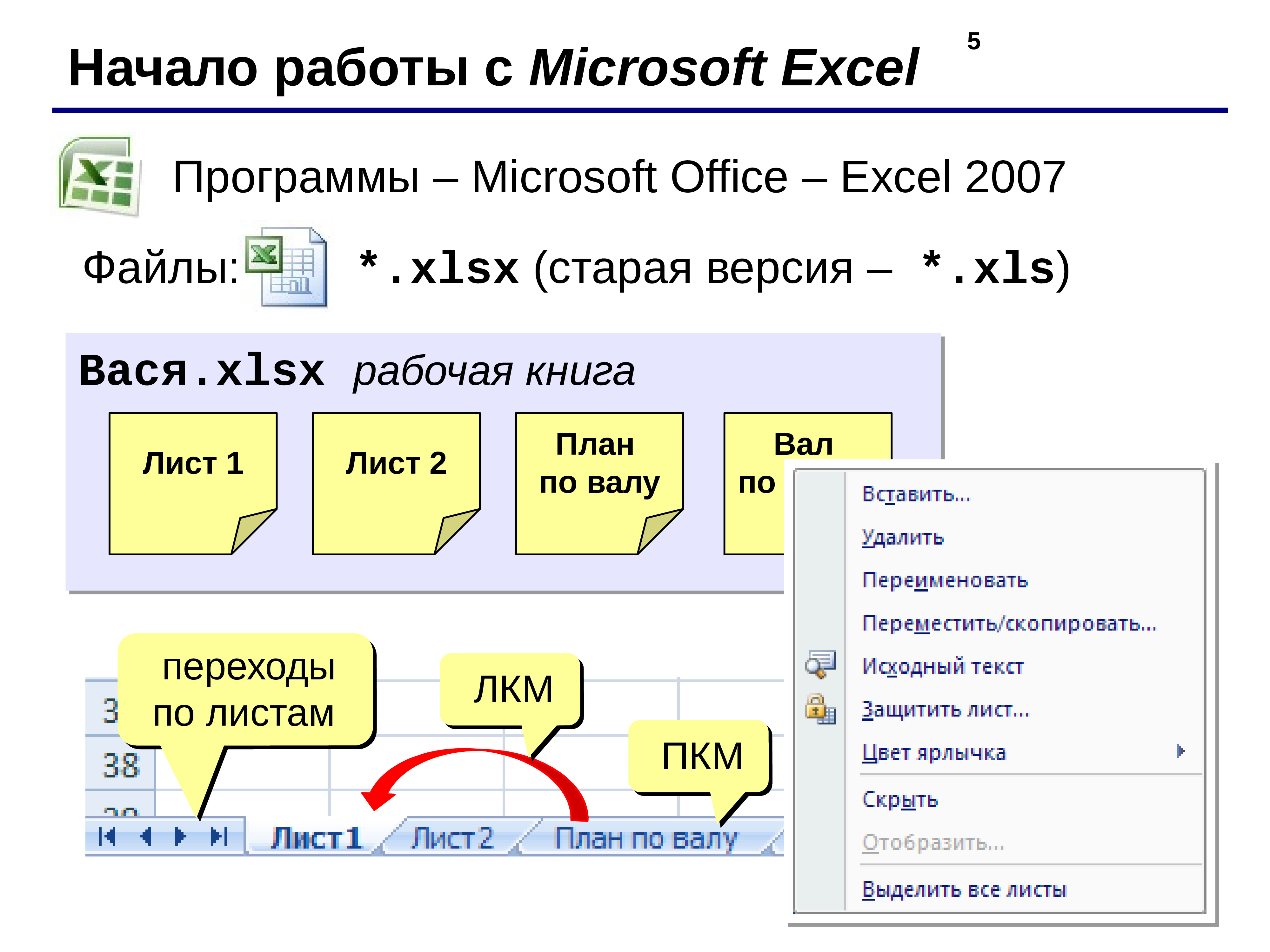 Работа в ms office. Основы работы в MS excel. Программа MS excel. Начало работы с Microsoft. Основы работы в excel.