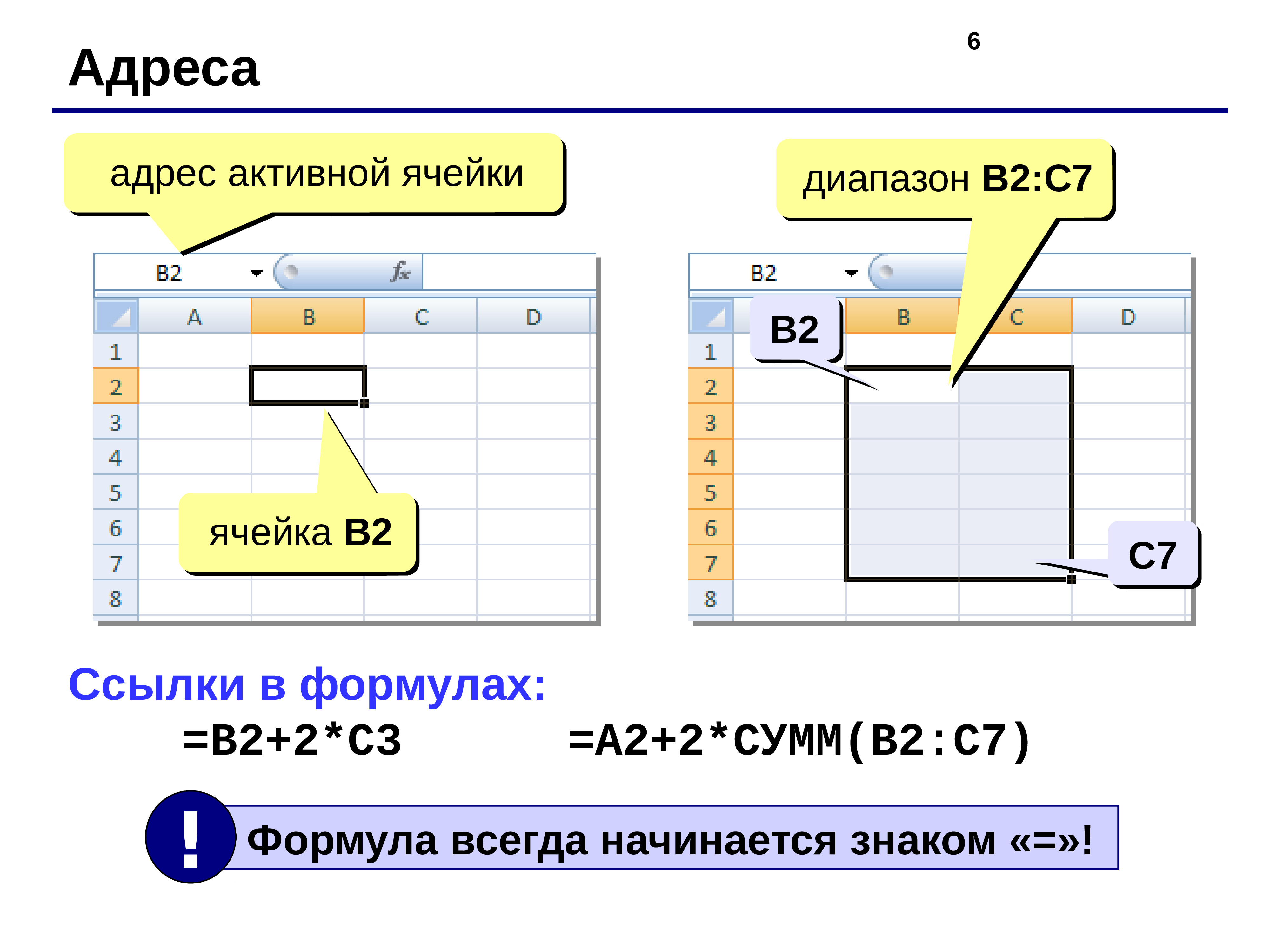 Адресация в excel. Активная ячейка в эксель. Адрес активной ячейки. Адрес активной ячейки в excel. Активная ячейка в электронной таблице это.