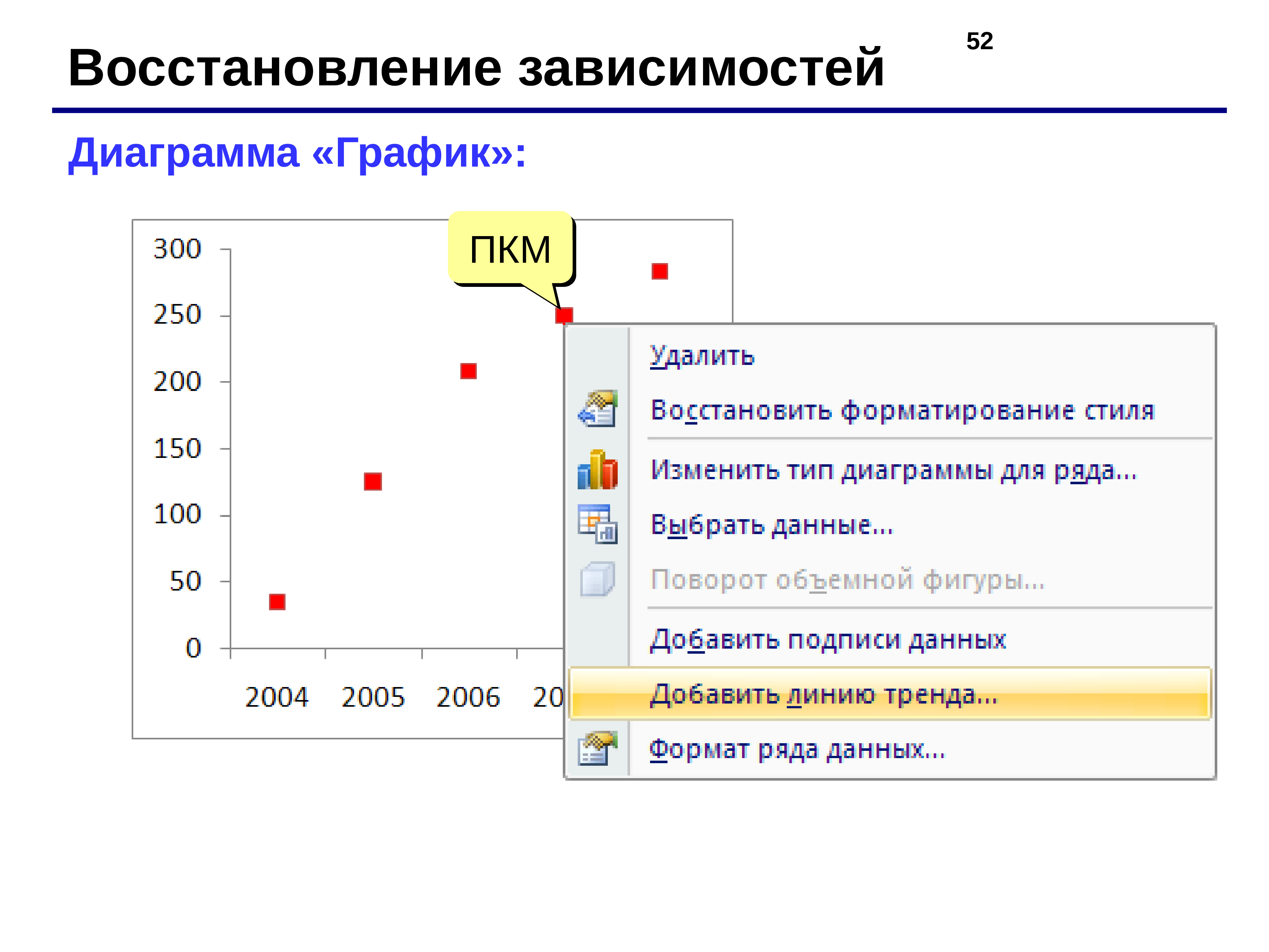 Восстановление форматирования. Диаграмма зависимостей. Алгоритм диаграммы зависимостей. Гистограмма зависимости. Гистограмма график зависимости.