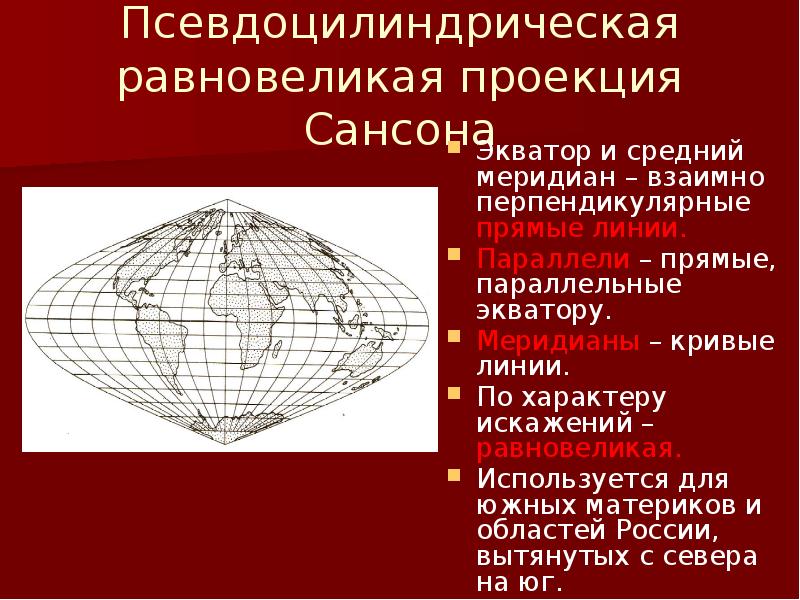 Условная проекция