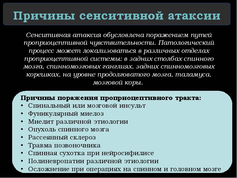 Причины сенситивной атаксии Сенситивная атаксия обусловлена поражением путей проприоцептивной чувствительности. Патологический