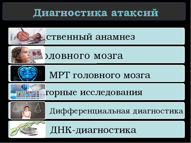 Диагностика атаксий