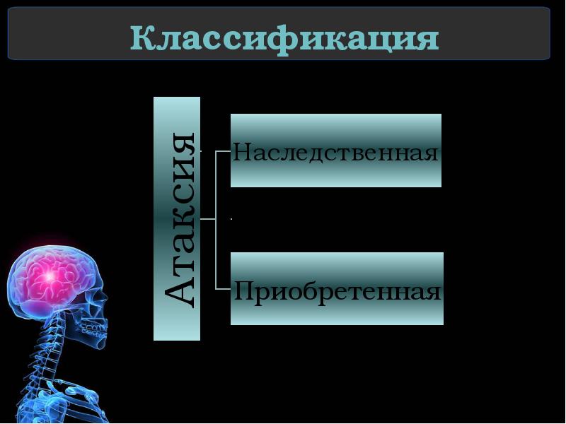 Классификация