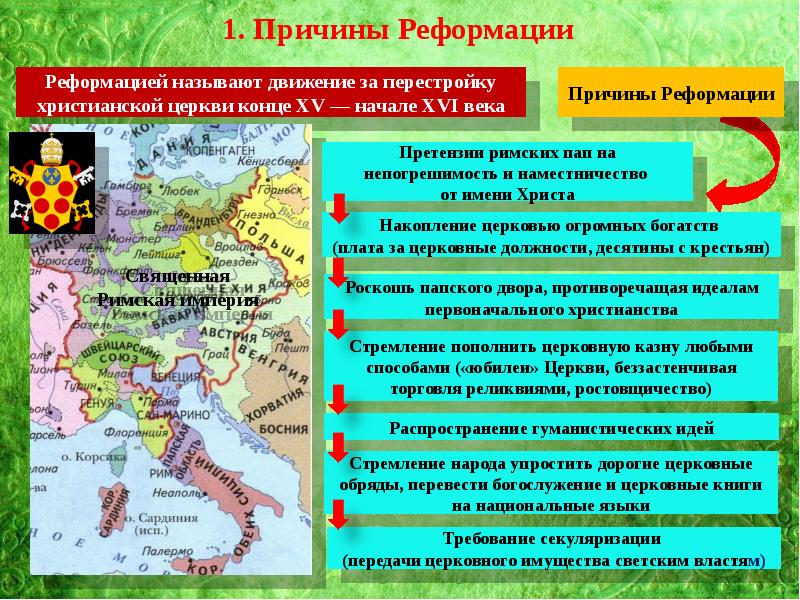 Реформация презентация 7 класс история