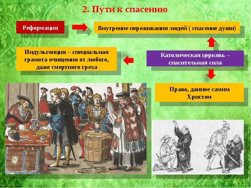 Презентация всеобщая история