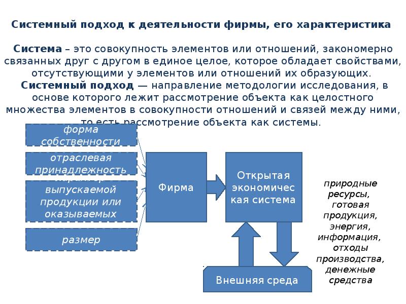 Экономика организации это совокупность. Свойства системы системный подход. Что такое совокупность элементов данных и отношений между ними. Характеристика фирмы в экономике. Общество это система связанных друг с другом.