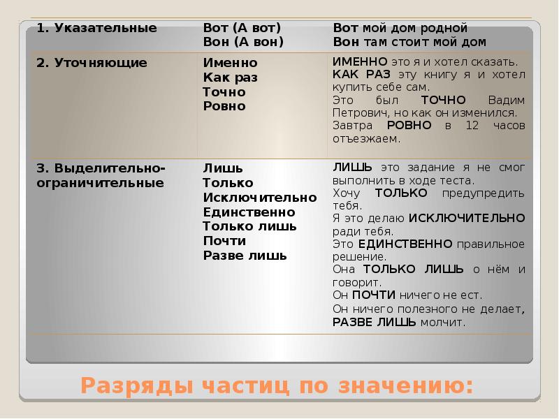 План то правильный товарищ капитан настаивал конюков