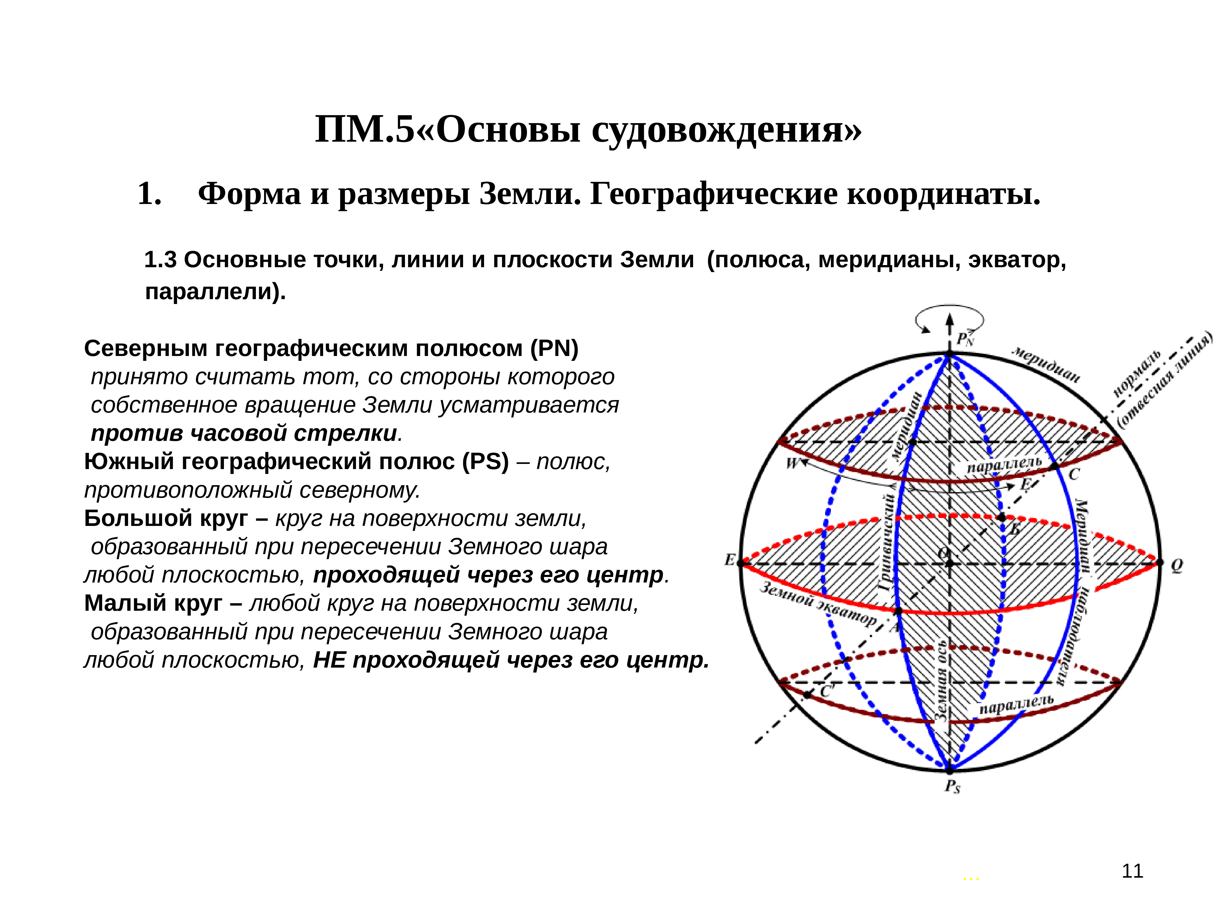 Через полюса проходит. Основные точки плоскости и линии земного сфероида. Форма и Размеры земли судовождение. Форма и Размеры земли географические координаты. Размер плоскости земли.