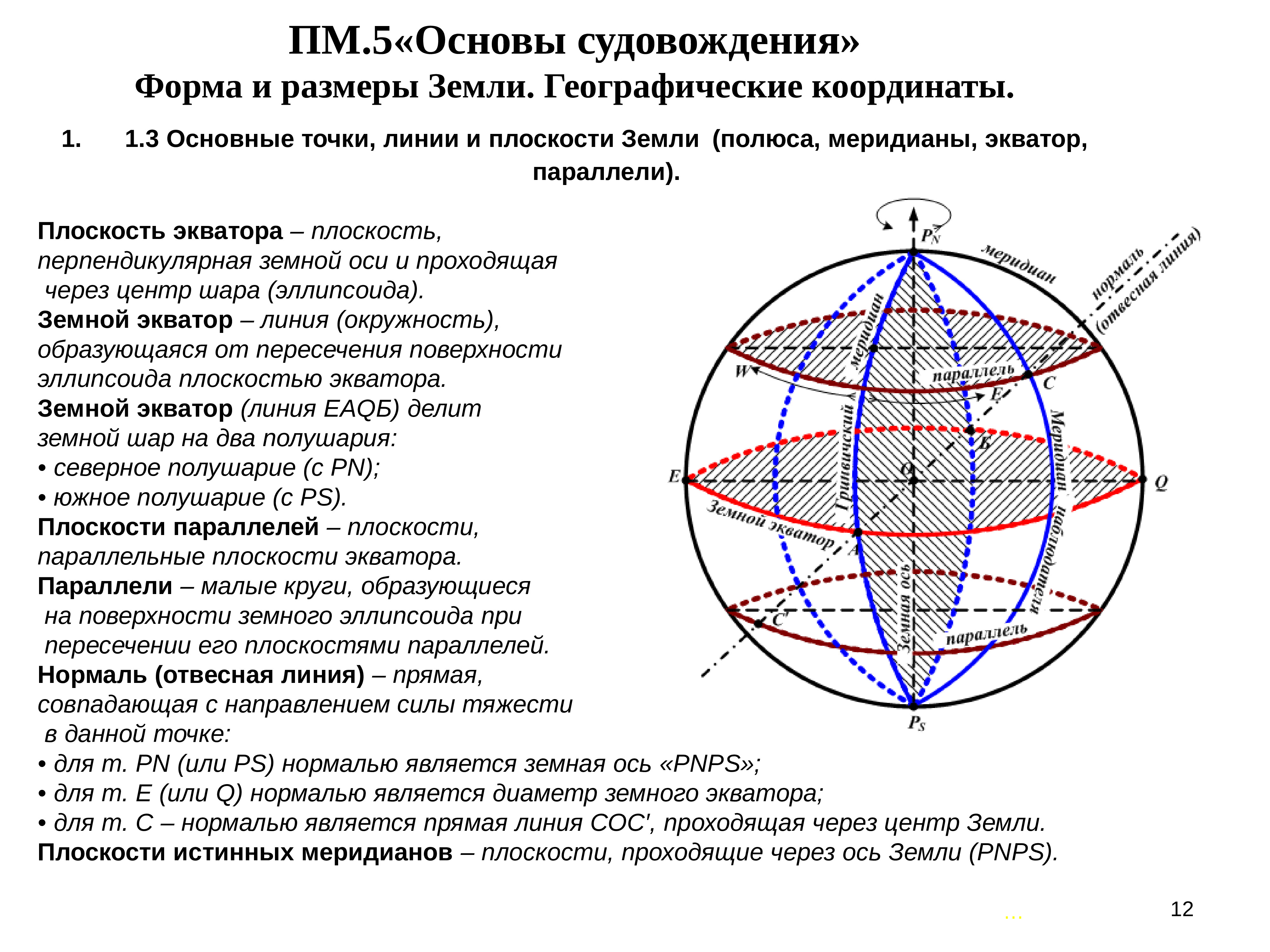 Пересечение координат 1 и 4. Основные линии и плоскости земного эллипсоида. Основы судовождения формы и размер земли основные точки и линии. Плоскость экватора. Плоскость магнитного меридиана земли.