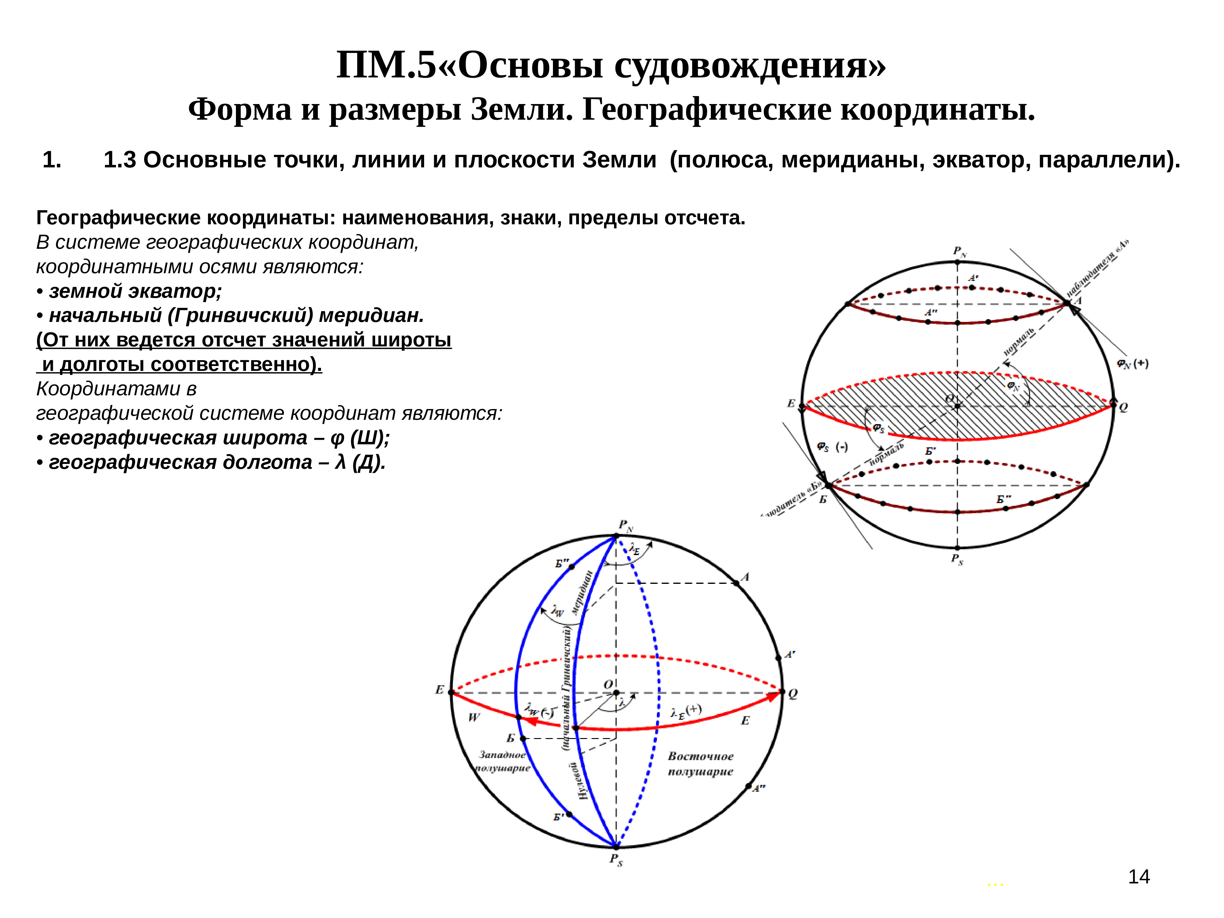 Диаметр участка. Форма и Размеры земли географические координаты. Значение формы и размеров земли. Форма и Размеры земли судовождение. Основы судовождения формы и размер земли основные точки и линии.