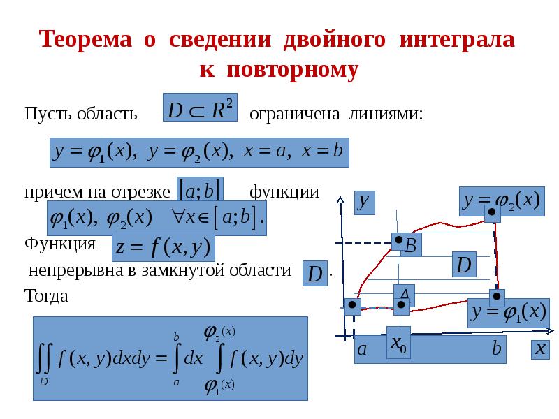 Замкнутая область это