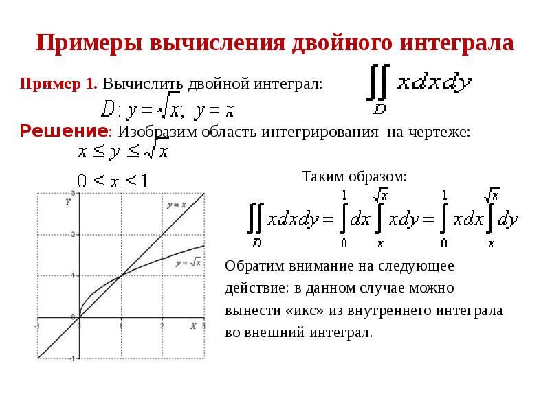 Интегральное исчисление презентация