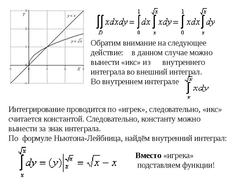 Интегральное исчисление презентация