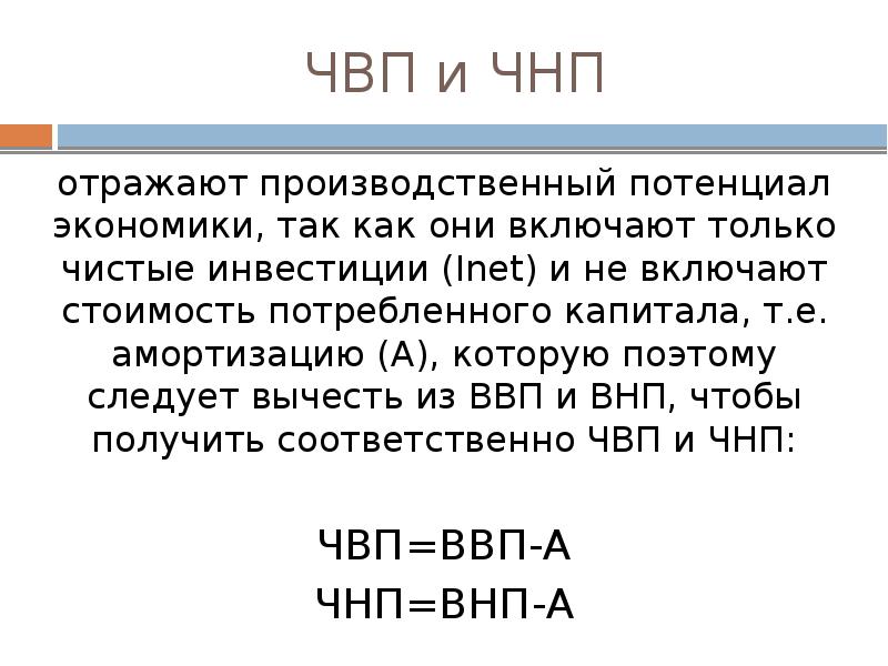 Чистый национальный внутренний продукт