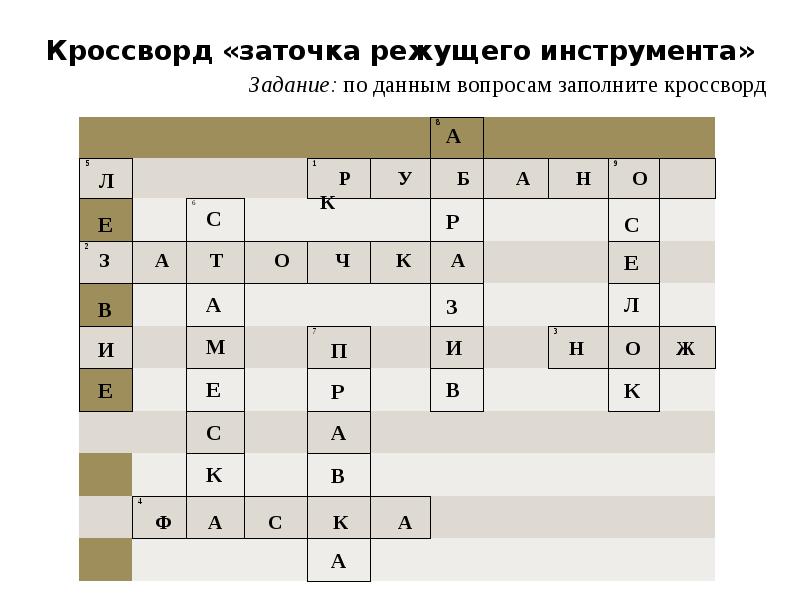 Кроссворд инструменты ответы. Кроссворд инструменты. Токарный резец кроссворд. Кроссворд по инструментам токаря. Кроссворды на тему режущие предметы.