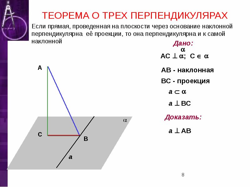 Перпендикуляр и наклонная презентация 7 класс