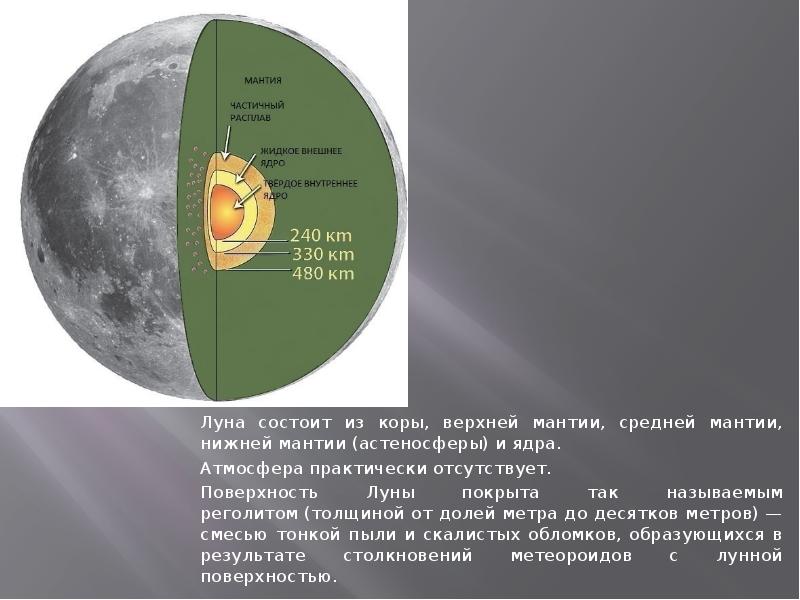 Температура на луне. Луна состоит из. Температура мантии Луны. Из чего состоит Луна. Три основных элемента образующие мантию земли.