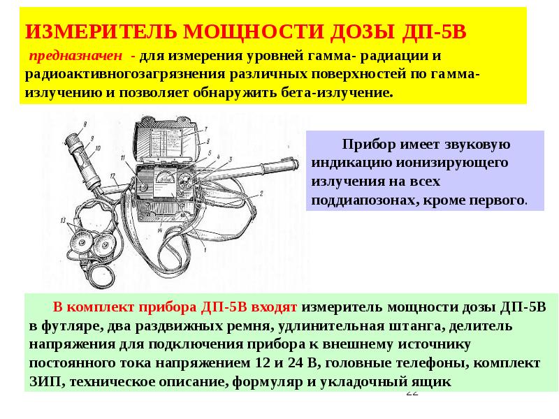 Презентация на тему радиационное загрязнение