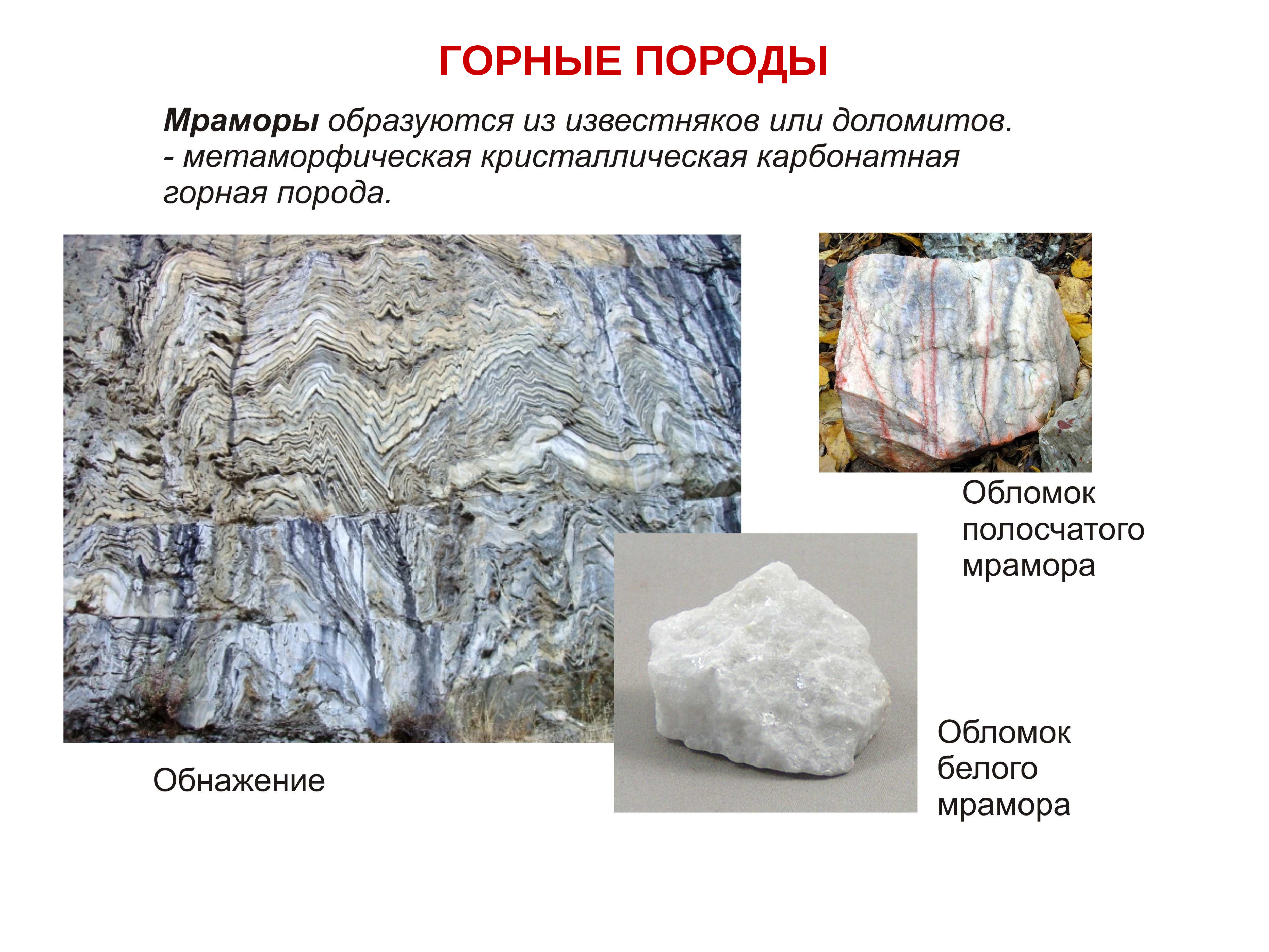 Так формируются различные горные породы. Горные породы. Горные породы и минералы. П горный. Образцы горных пород.