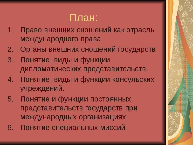 Право внешних сношений в международном праве презентация