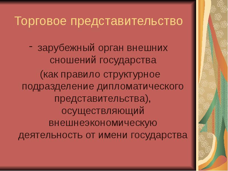 Право внешних сношений в международном праве презентация