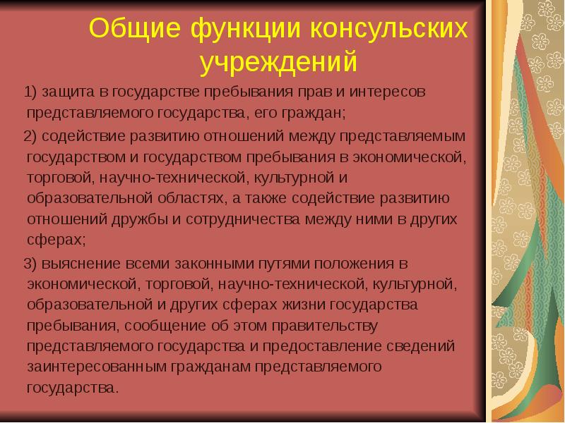 Право внешних сношений в международном праве презентация