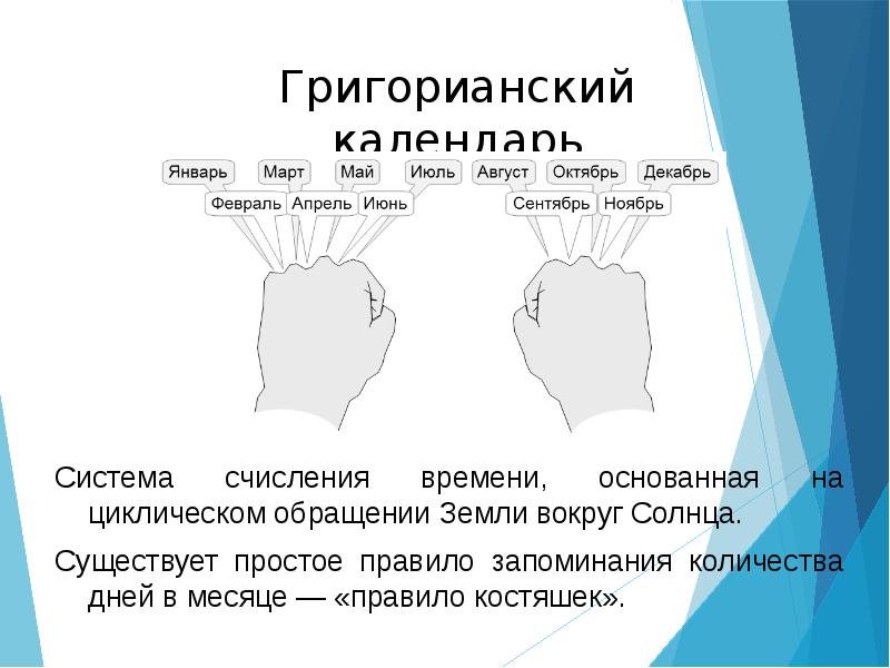 Календари религий мира 4 класс презентация