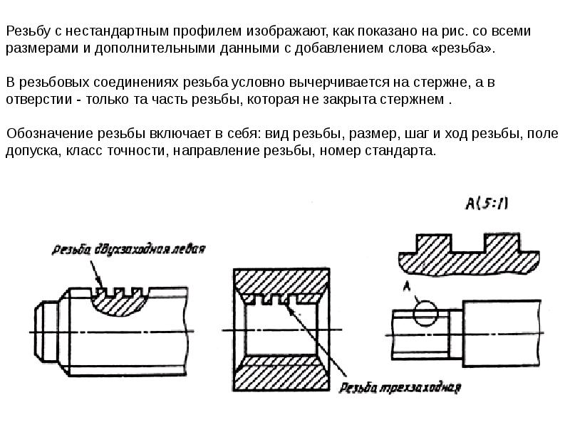 Указанный на рисунке параметр резьбы обозначается