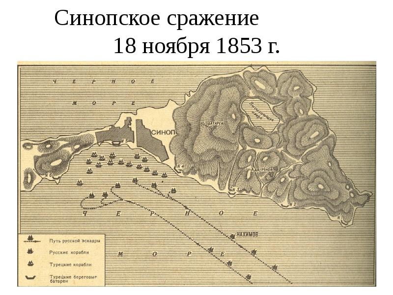 Проект крымская война 1853 1856