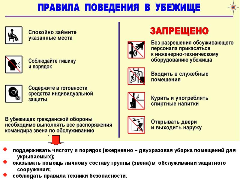 Действия по сигналу внимание всем средства коллективной защиты эвакуация населения презентация