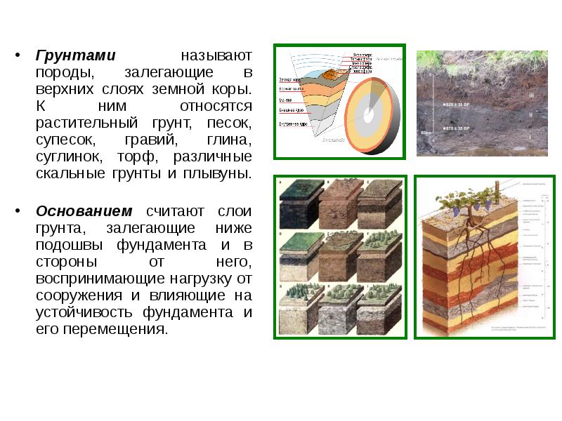 Набухающие грунты презентация