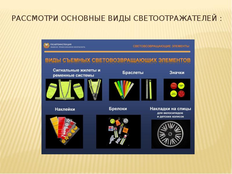 Световозвращающие элементы. Виды световозвращающих элементов. Типы светоотражателей. Виды светоотражающих элементов. Световозвращающие элементы для школьников.