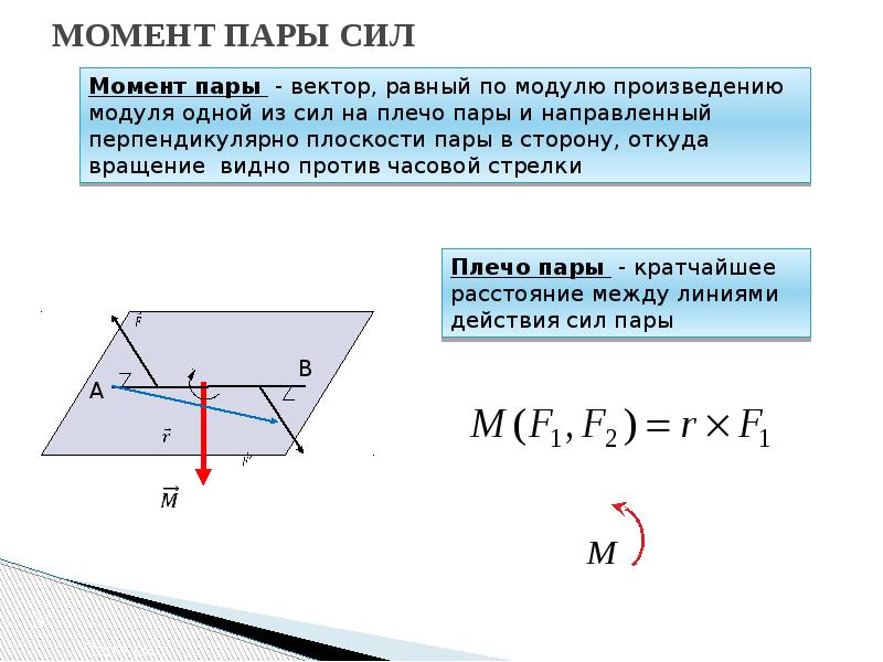 На рисунке изображена пара сил