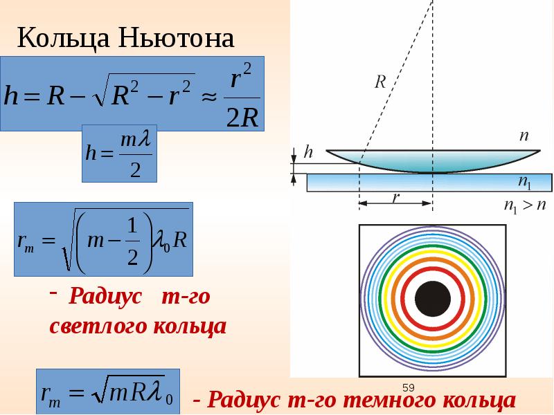 Как изменится картина колец ньютона если наблюдать их в проходящем свете