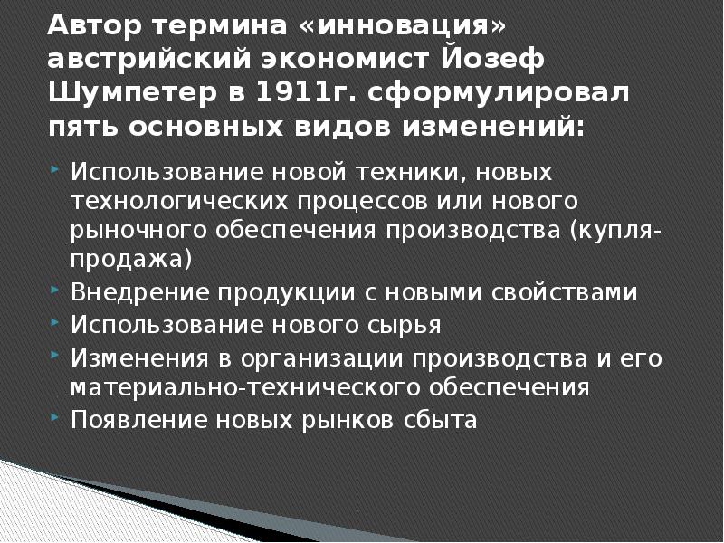 Инновационное развитие республики беларусь презентация