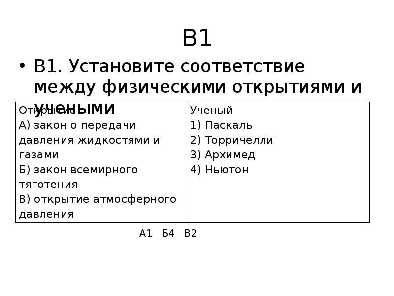 Соответствие между именами